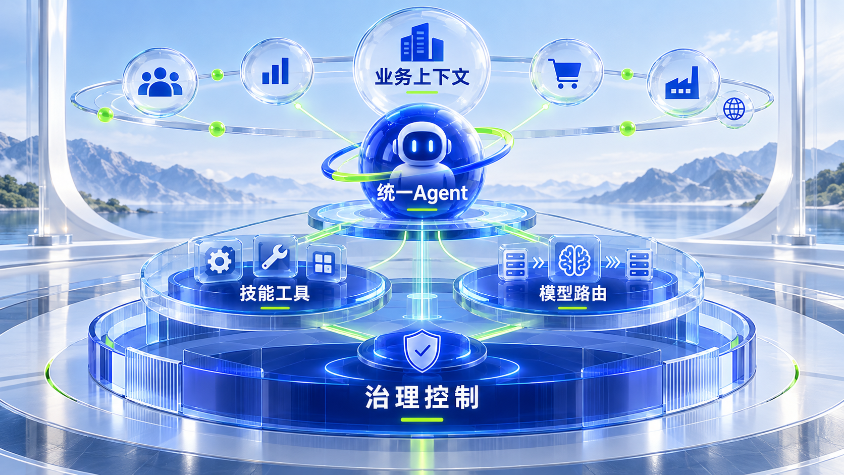 Gemini 企业通用 Agent：统一体验的背后必须是分层身份与策略控制面